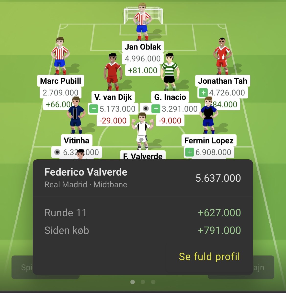 TheCaptainChoice/ KaptajnValget tweet media