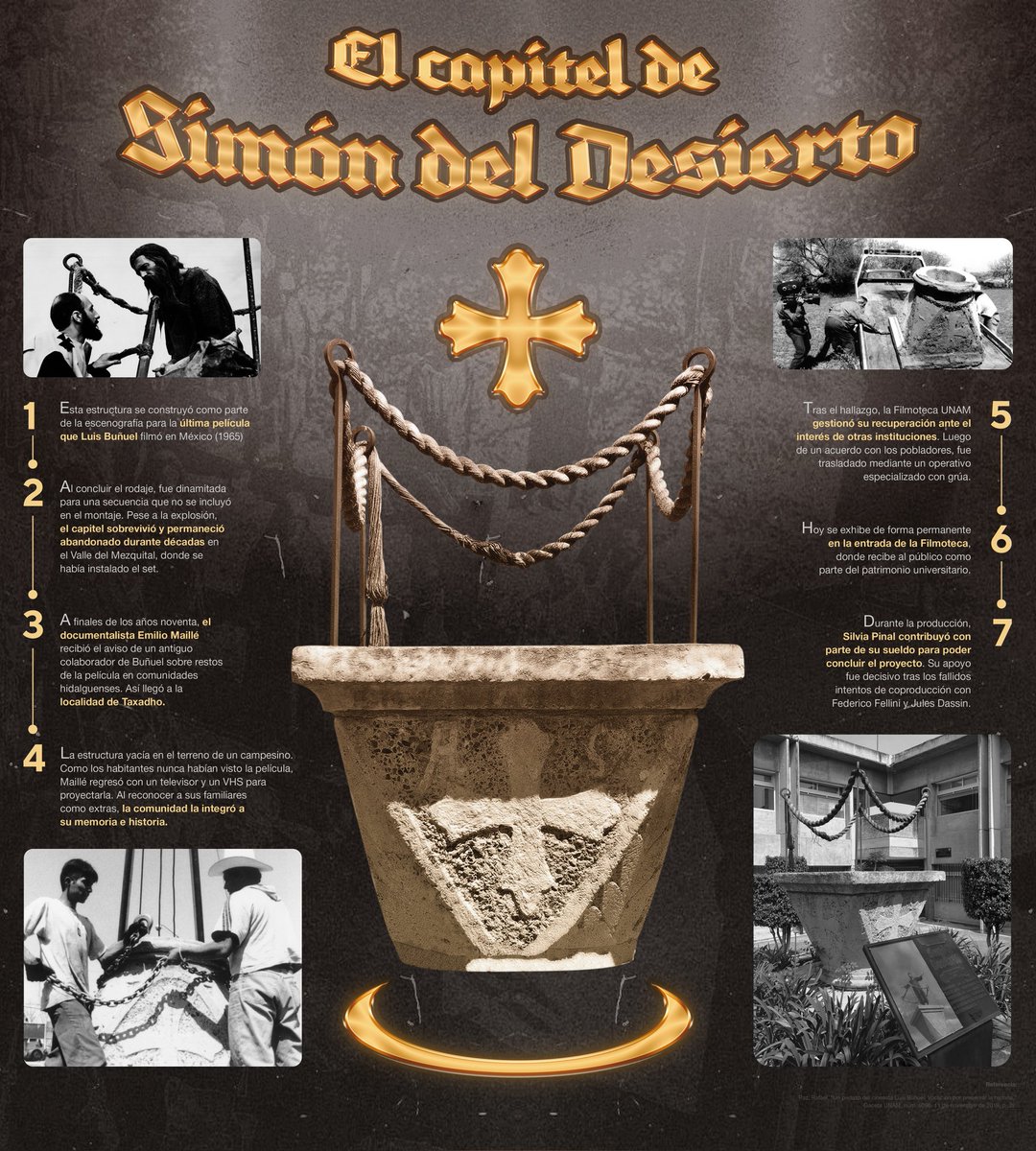 El capitel utilizado en 'Simón del desierto' sobrevivió a décadas de abandono y fue redescubierto años después hasta llegar a la #FilmotecaUNAM.

✨️¡Revive esta obra de Luis Buñuel en pantalla grande!
🗓️ Jueves 12 de marzo | 17:30h
📍 Sala José Revueltas, CCU | #EntradaLibre