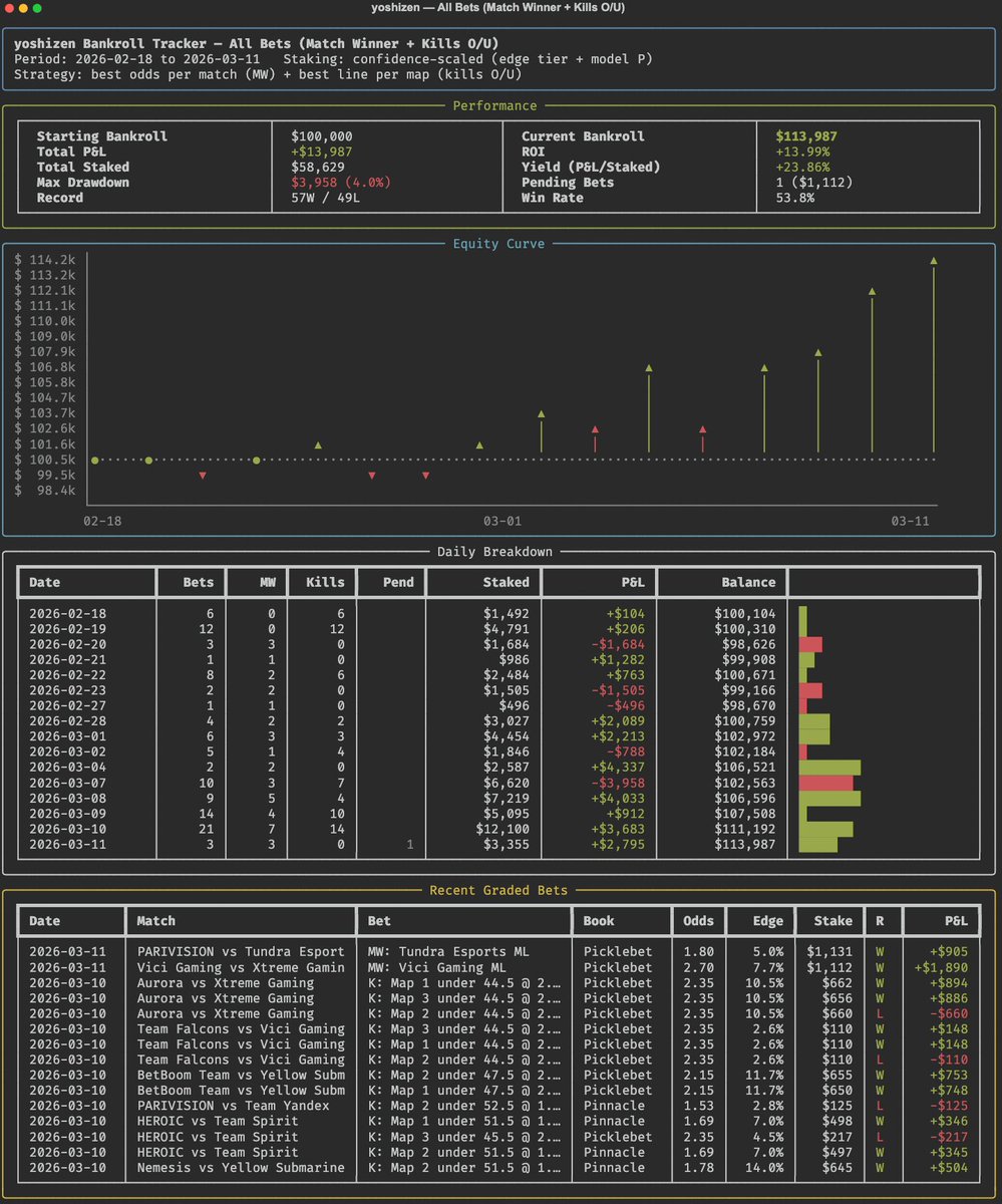 Zeneca🔮 tweet media