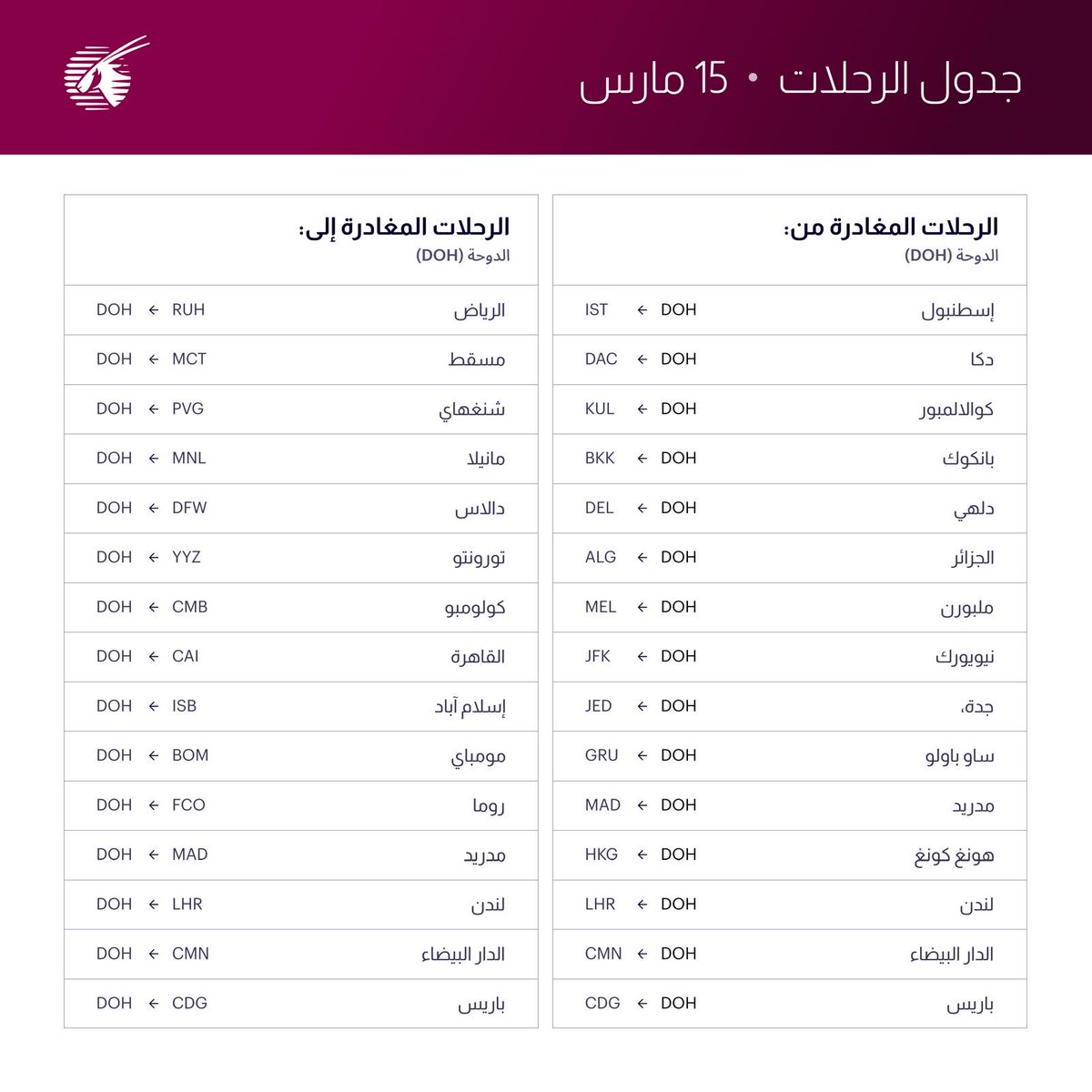 الخطوط الجوية القطرية tweet media