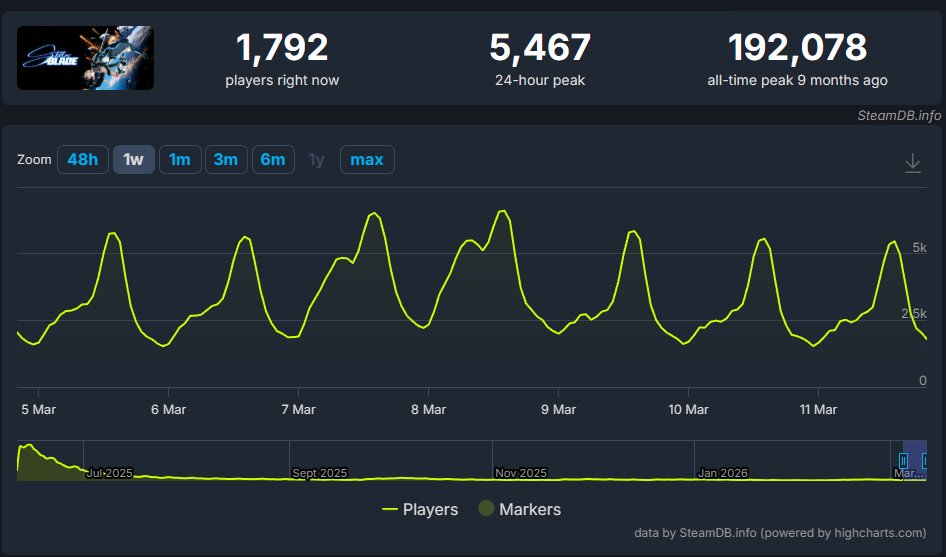 Cigmaier Shadowban redirecter tweet media