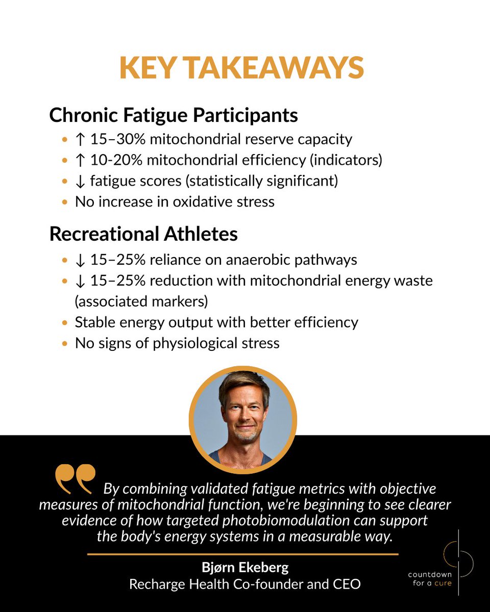 Countdown For A Cure tweet media