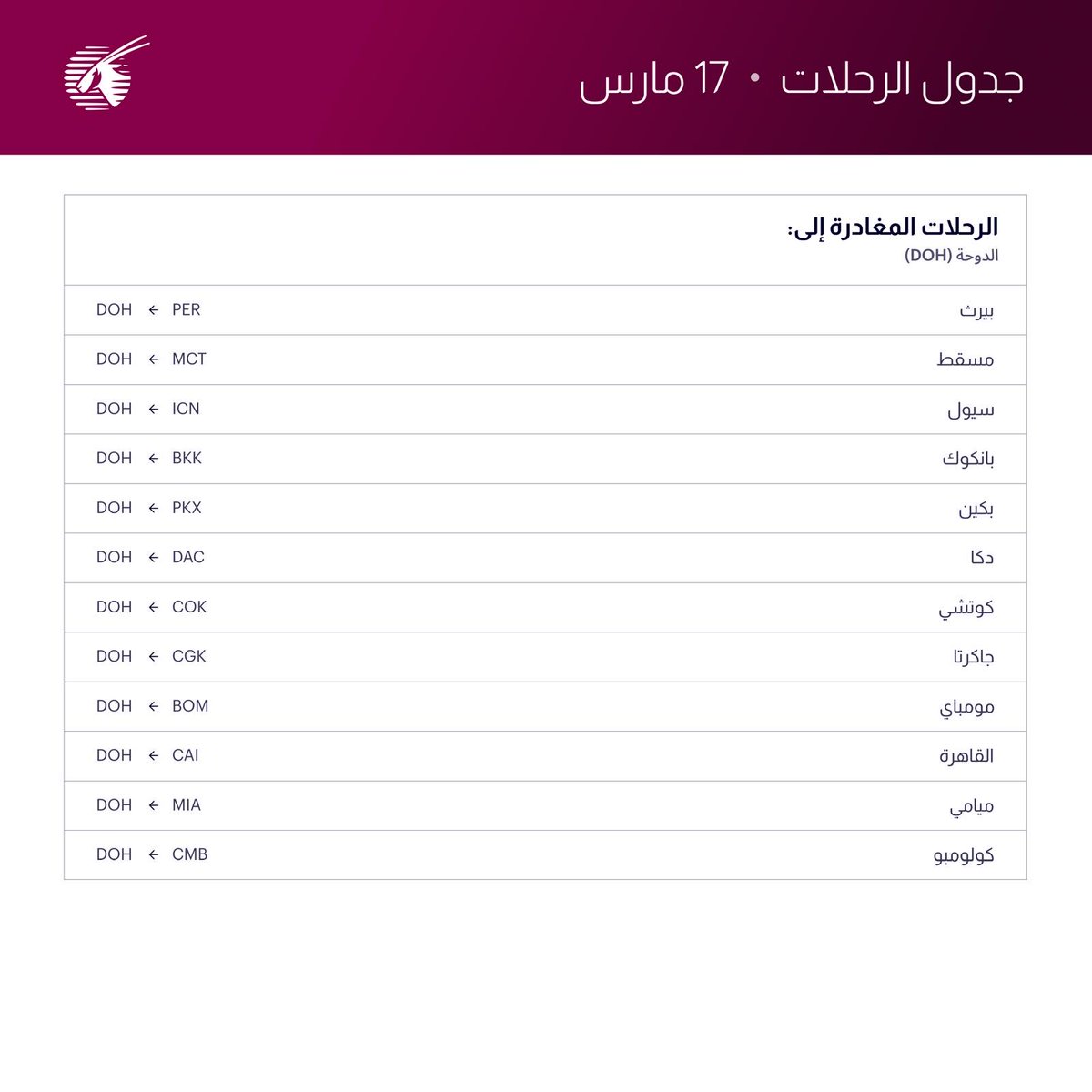 الخطوط الجوية القطرية tweet media