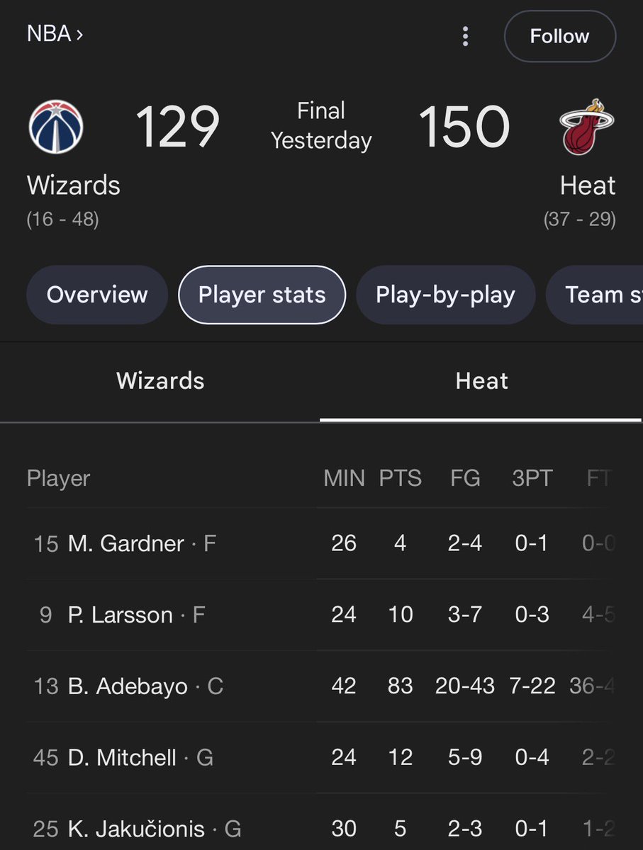 ponywrx's tweet photo. Who’s having a better game Bam Adebayo or Fede Valverde? https://t.co/1WfToSSij0