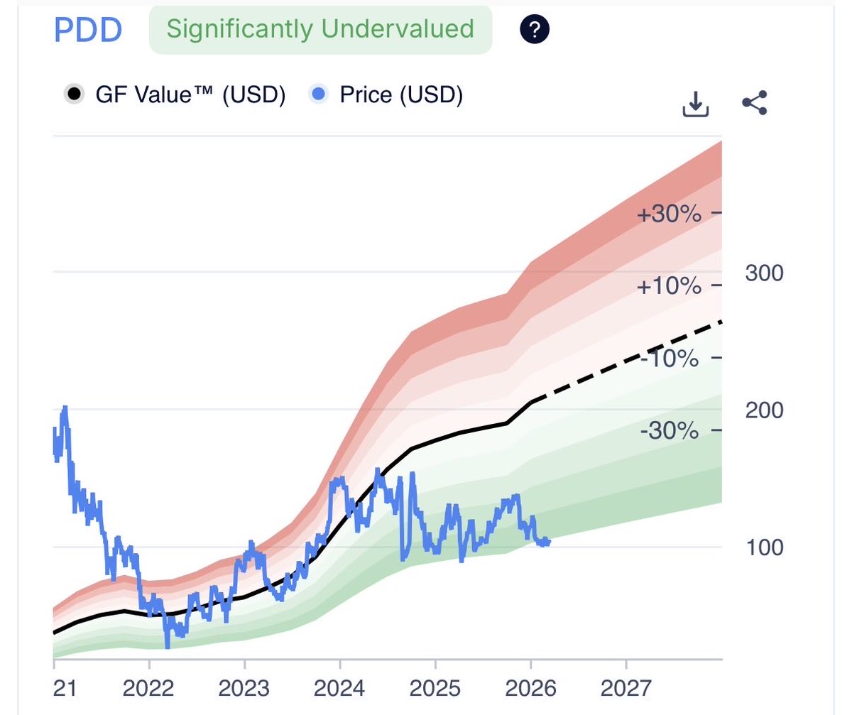 Compounding Girl tweet media