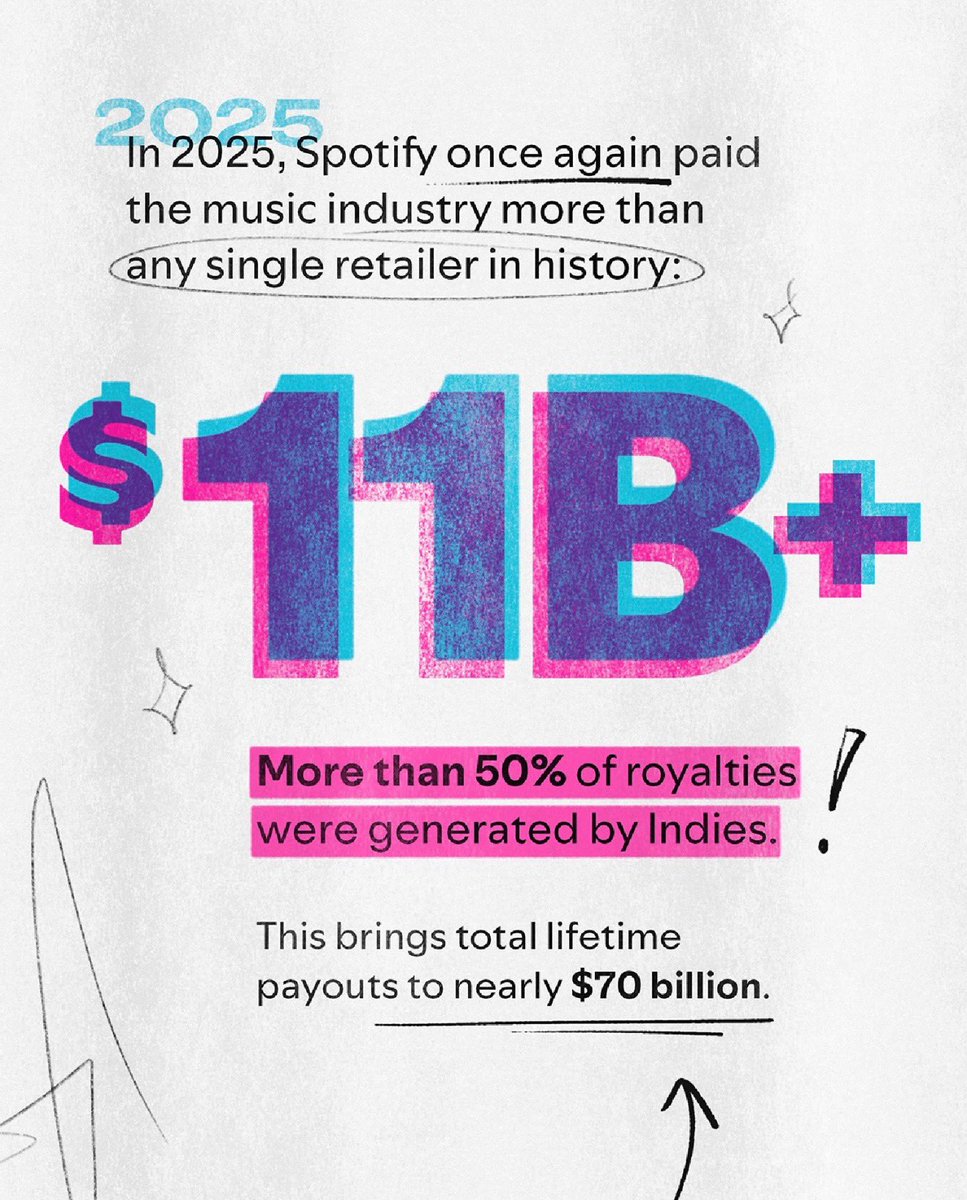 Pop Crave tweet media