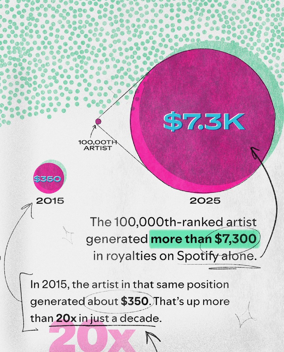 Pop Crave tweet media