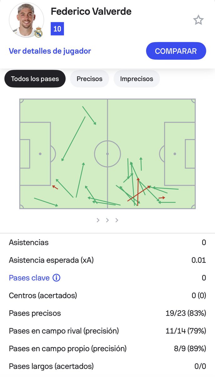 Fernando Evangelio 🎙️ tweet media