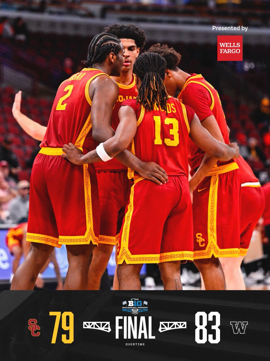 USC Men's Basketball tweet media