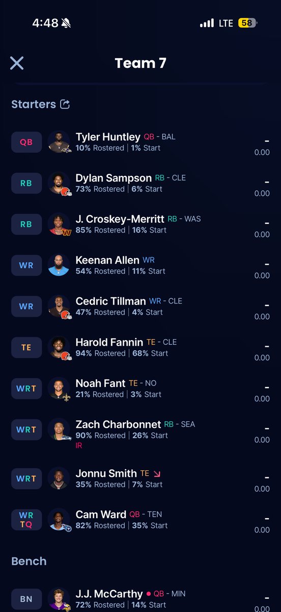 DA Dynasty tweet media