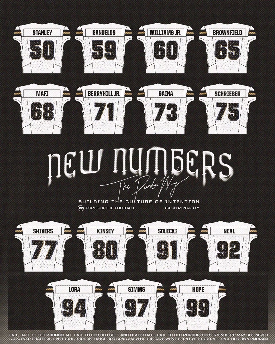 Purdue Football tweet media