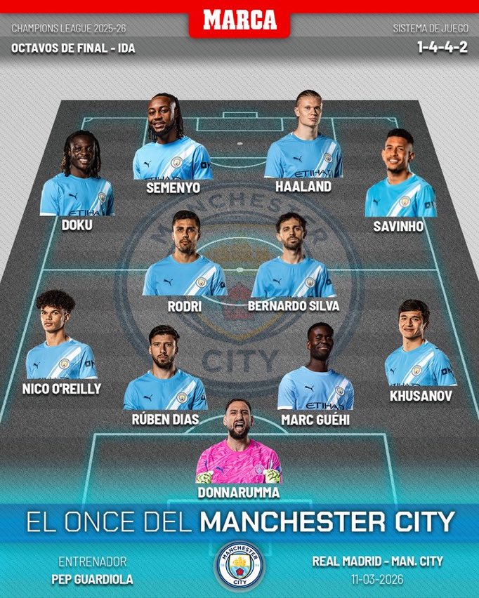 #دوري_ابطال_اوروبا
اول مره اشوف بيب غبي بهذه تشكيله لاعب بهجوم كانه خسران مباراه ذهاب