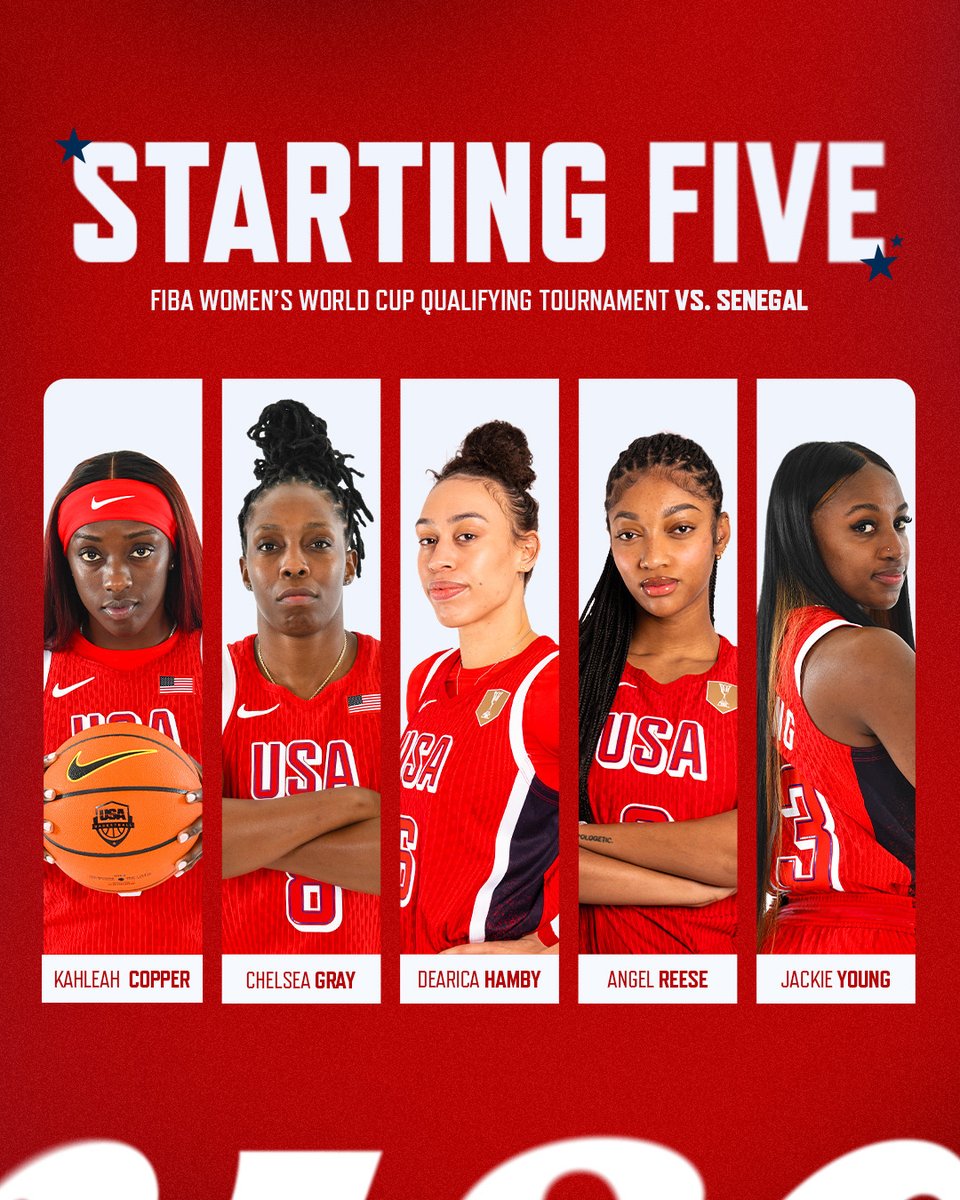 USA Basketball tweet media