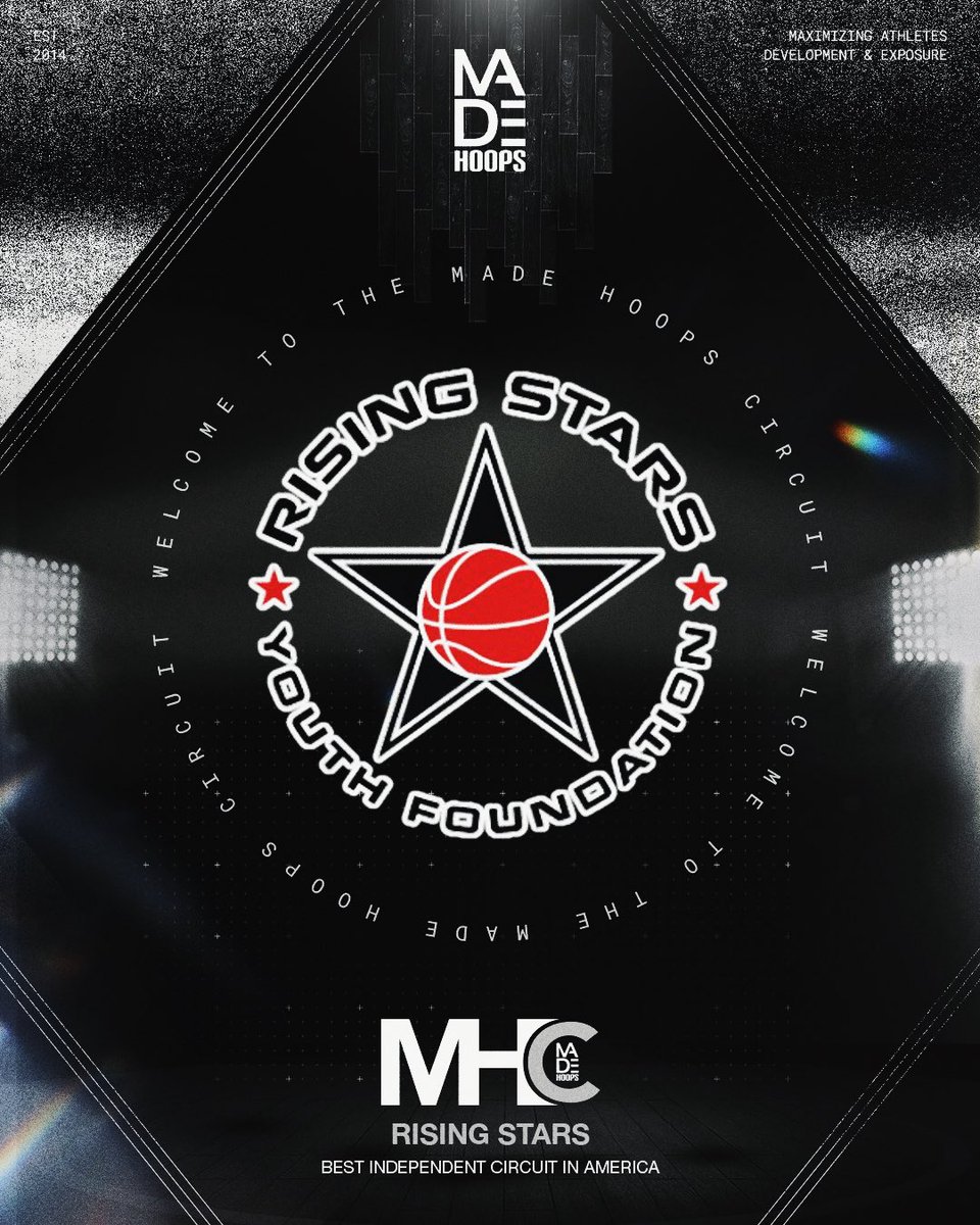 MADE Hoops tweet media