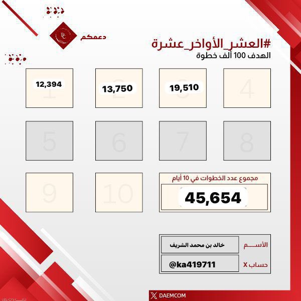 خالد بن محمد الشريف tweet media