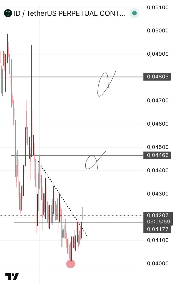 Crypto Troia tweet media