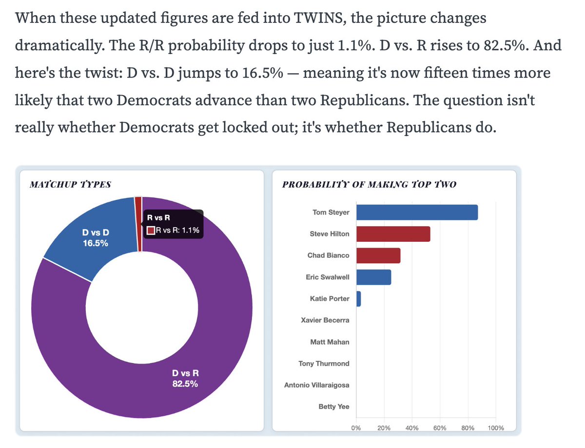 The Ballot Book tweet media