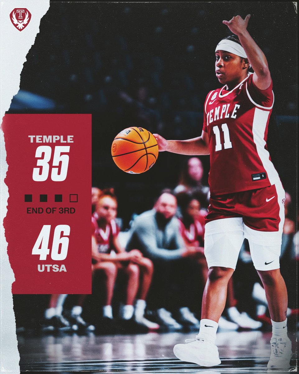 Temple Women’s Basketball tweet media
