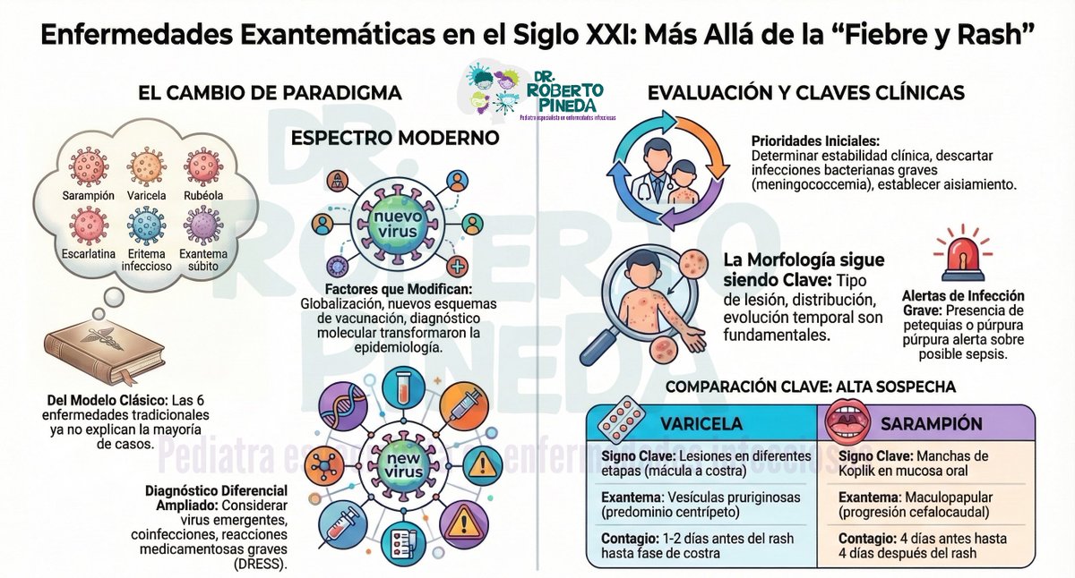 Roberto Pineda tweet media