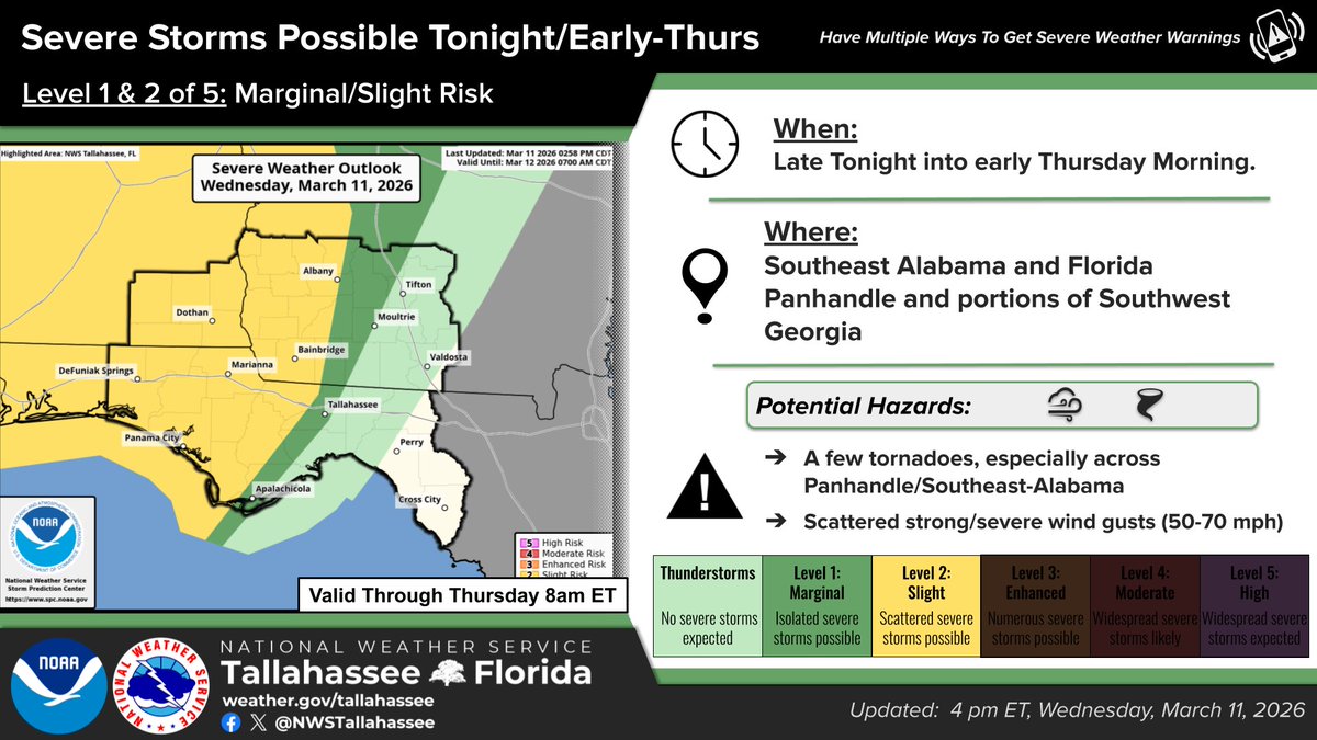 NWS Tallahassee tweet media