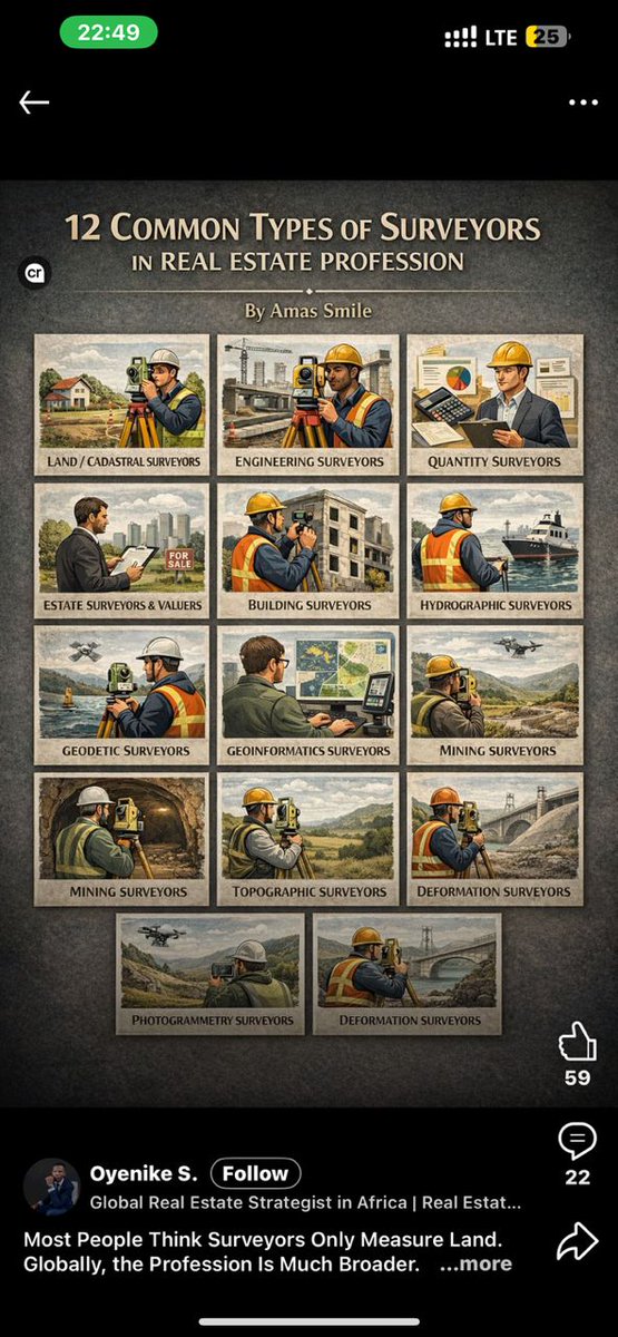 Zimbabwe Institute of Geomatics (@zimgeoins) on Twitter photo 