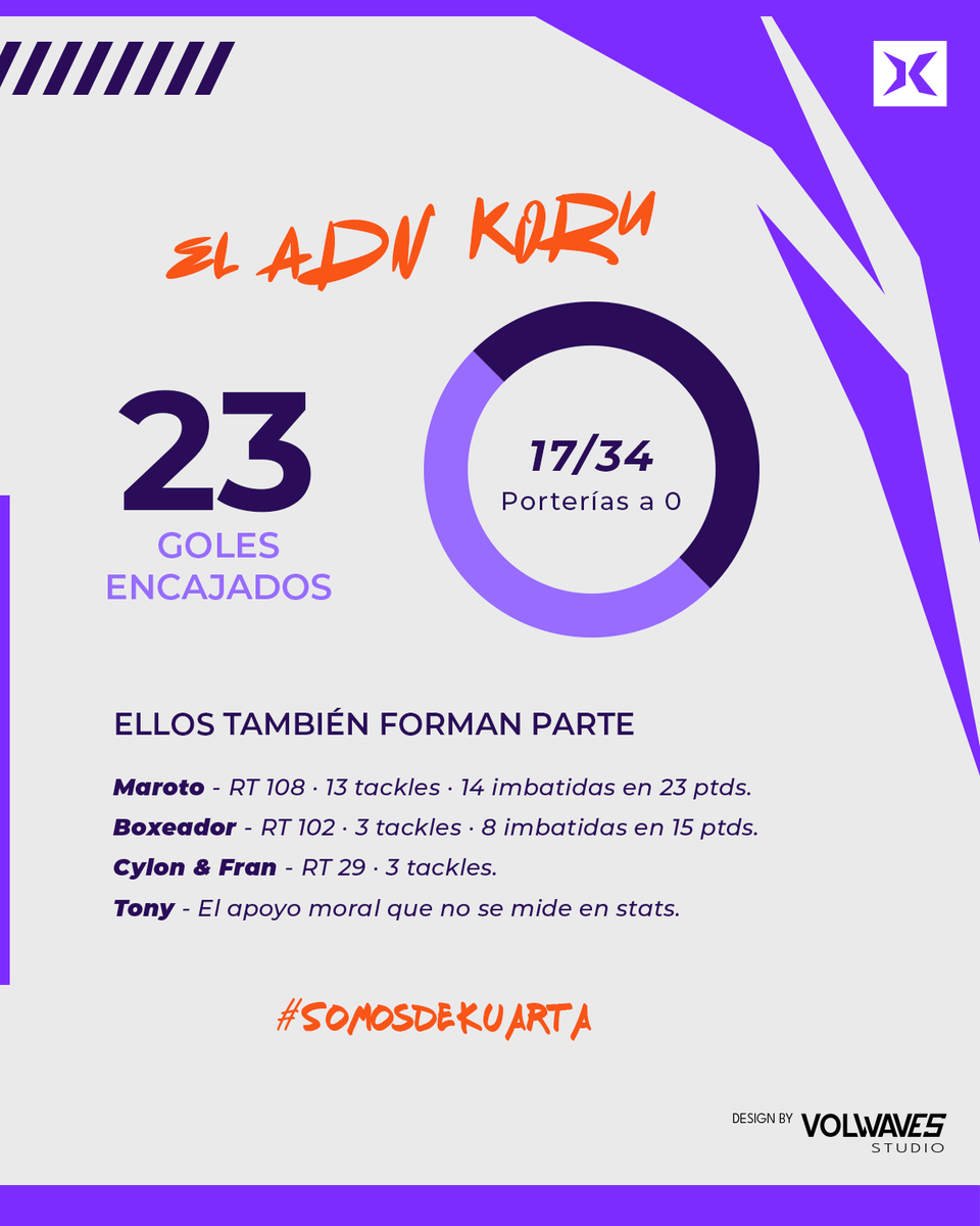 KORU eClub tweet media