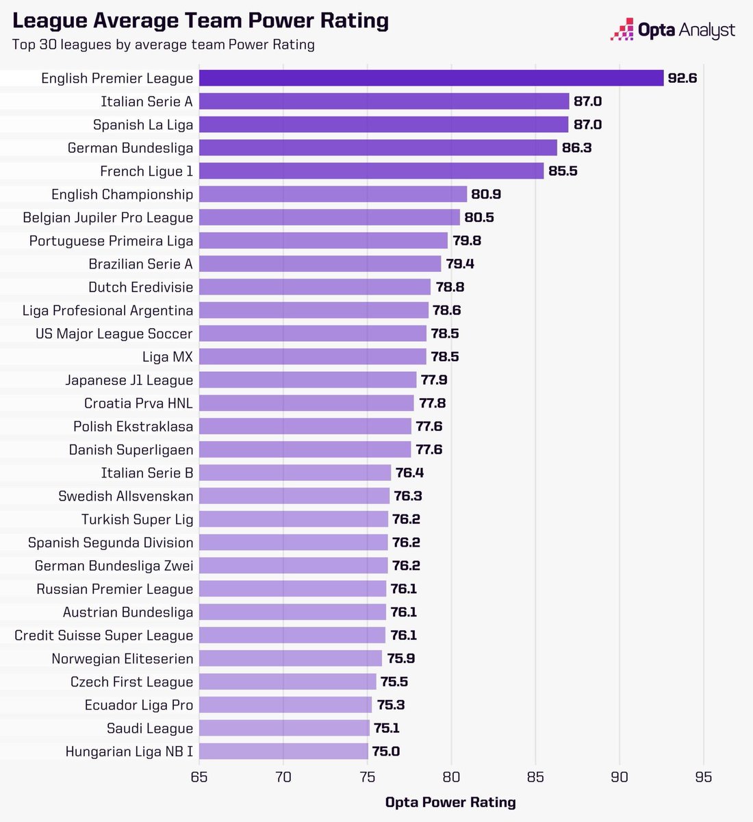 Jerry (13-3) tweet media