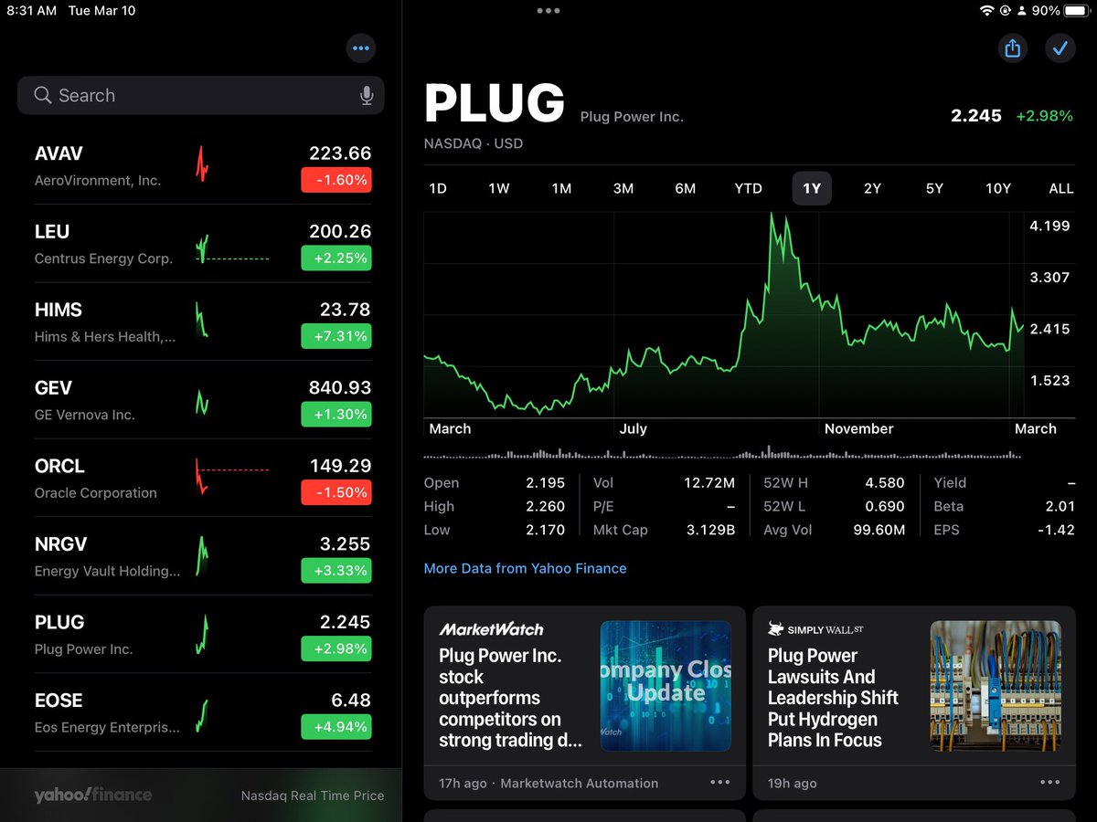 wind4me's tweet image. #BigBeautifulBill 

#TaxDeductions 

#Amazon and #Walmart expanding $Plug @PlugPowerInc