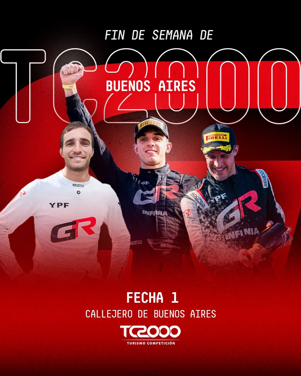 ToyotaGazooRacingARG tweet media