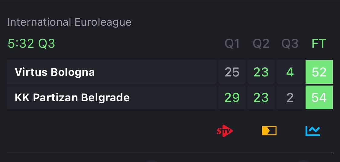 IZYMMAYA ⚽️🏀 tweet media