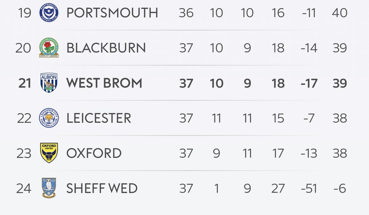 George Andrew Slatcher tweet media