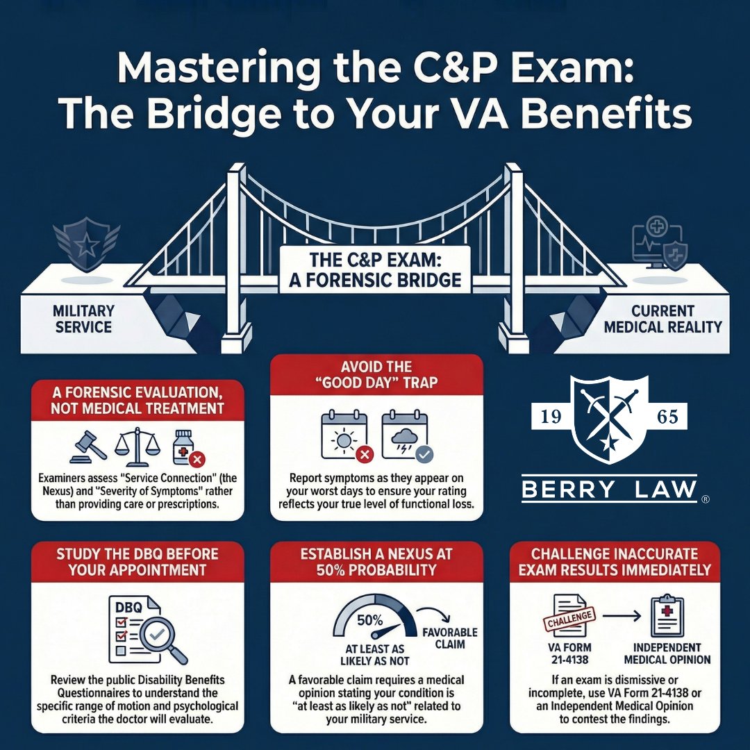 Veterans Disability Lawyers | Berry Law tweet media