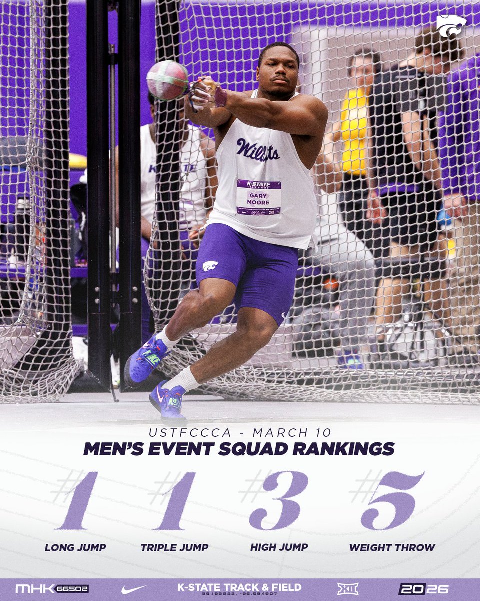 K-State T&F/XC tweet media