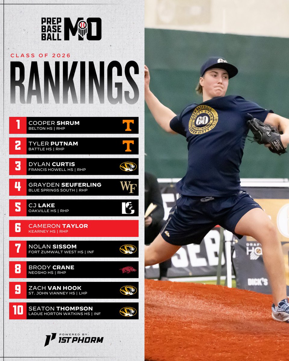 Prep Baseball Missouri tweet media