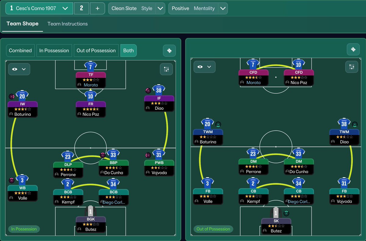 AshtonGgmu's tweet image. 🇪🇸 Cesc Fabregas’ Como 1907 🦋

🇮🇹 De Zerbi-Inspired Build-Up
↔️ Flexible Full-Backs 
🫨 Dazzling Rotations 
🪄 Nico Paz Perfection 
⚽️ 2.5+ Goals Per Game
🏆 Title-Winning Tactic 

Tactical analysis &amp;amp; #FM26 tactic download link in article link ⬇️

#FootballManager #Como1907