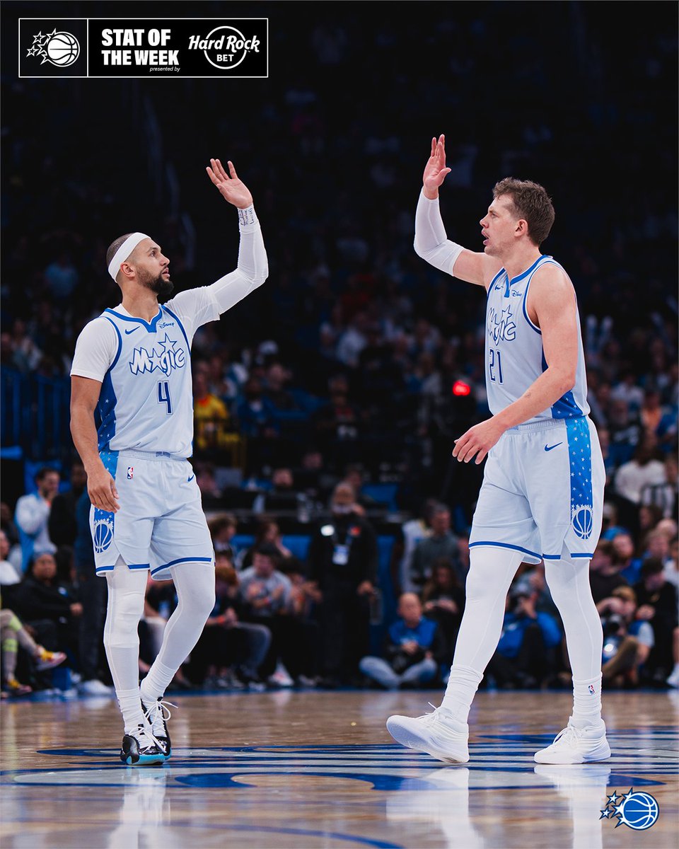 Orlando Magic tweet media