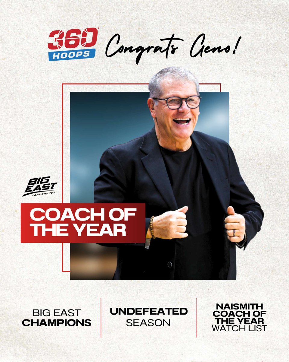 360 Hoops tweet media