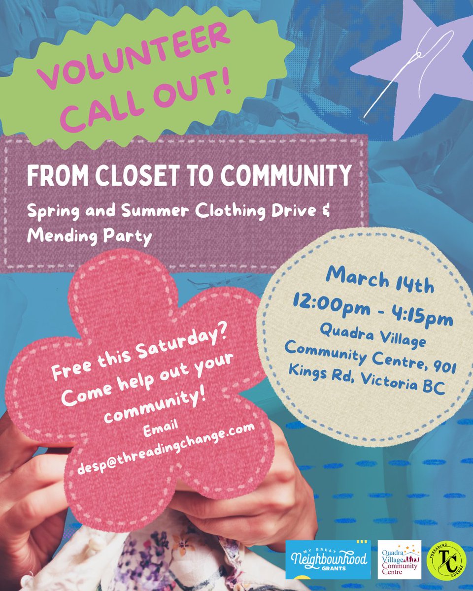 Threading Change tweet media