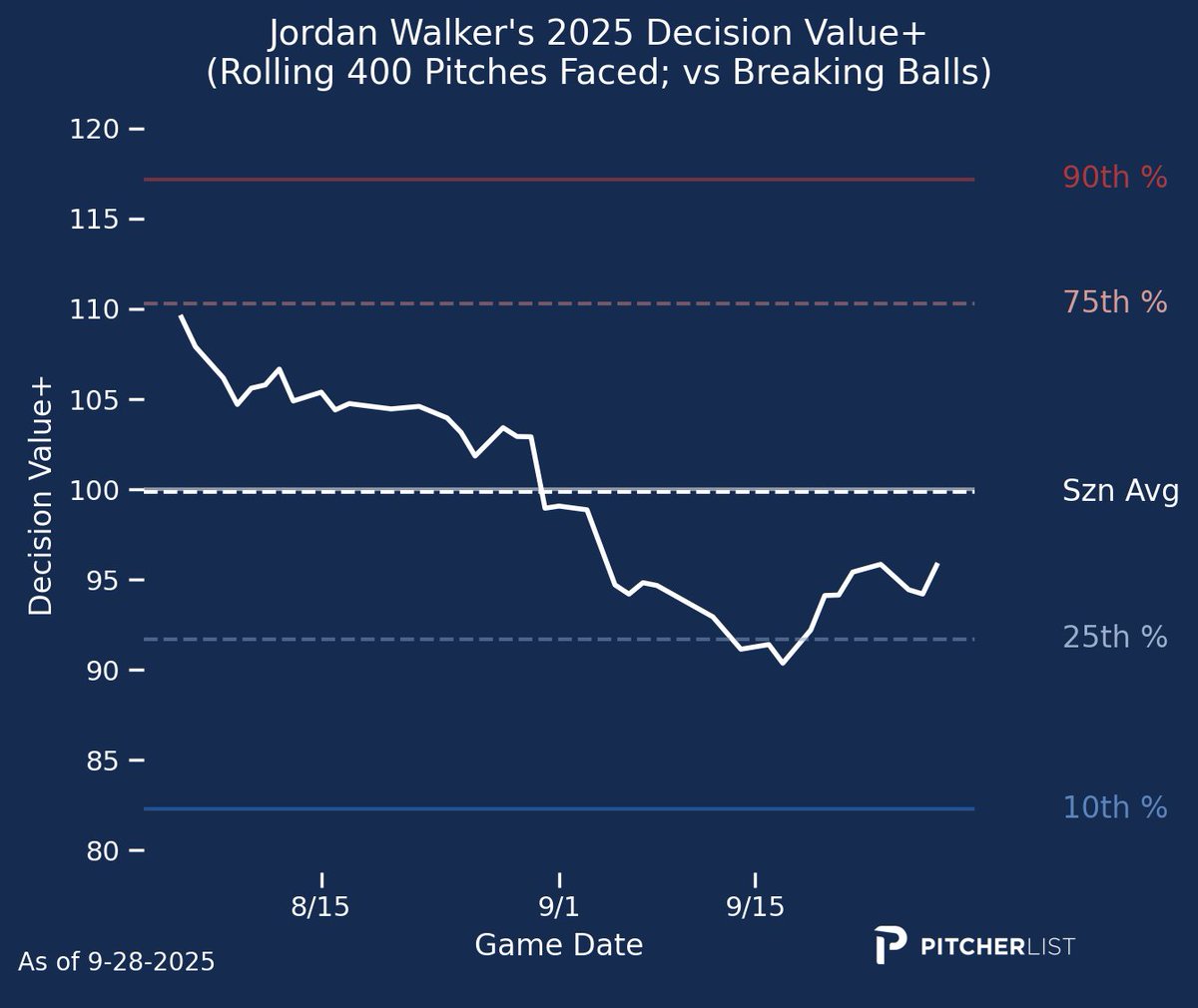 Nate Schwartz tweet media