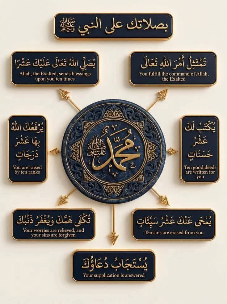 pengh2370's tweet photo. اللهُم صّل وسلم على نبينا مُحمدﷺ https://t.co/ZhhSur6p8C