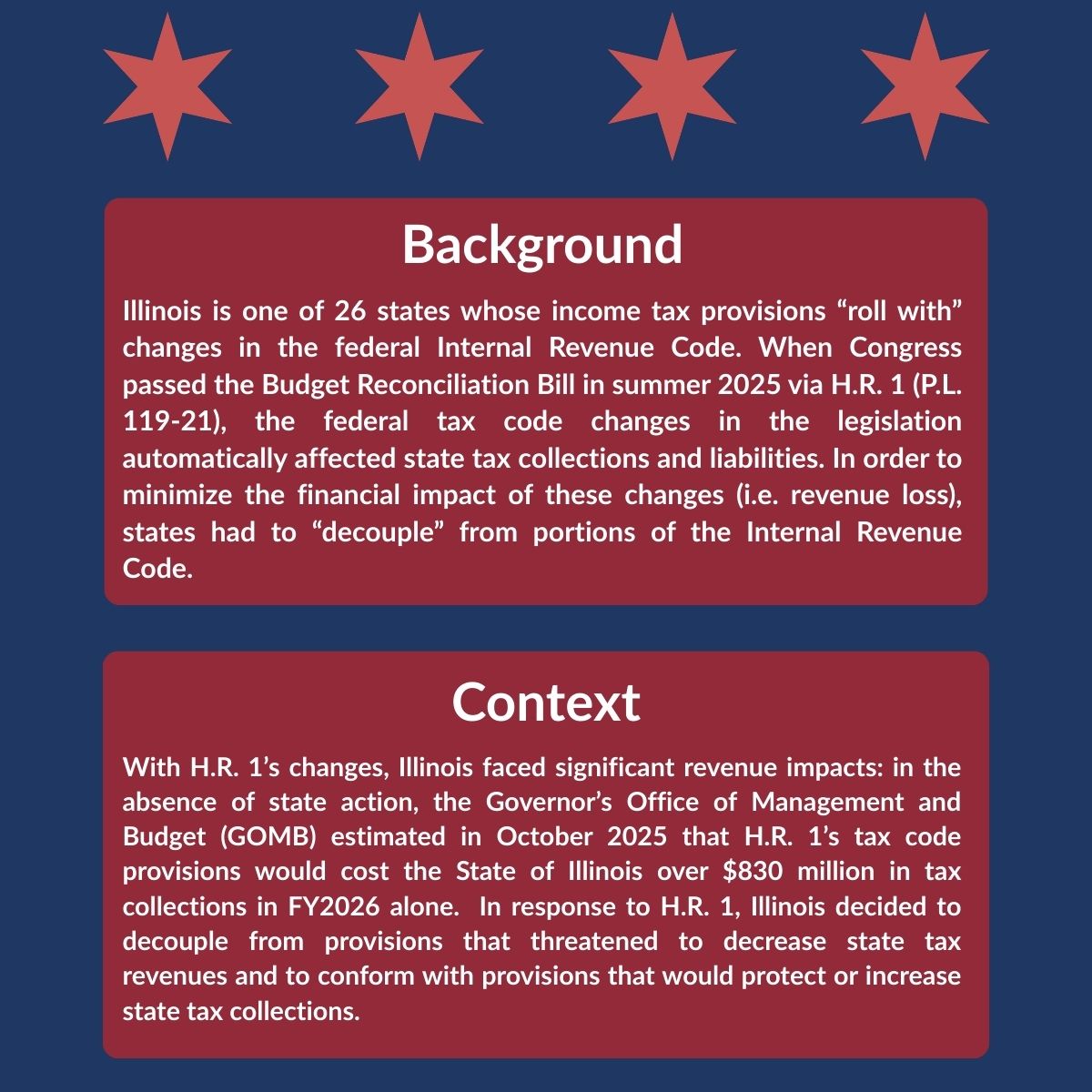 The Civic Federation tweet media