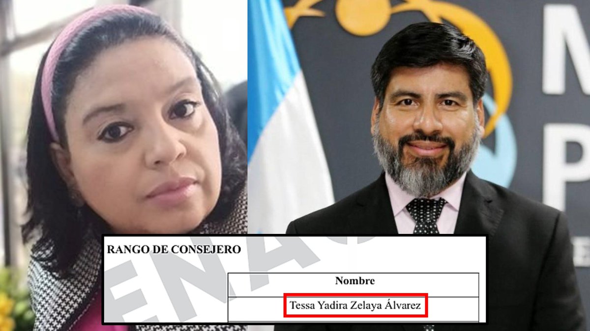 🚨¿LO INVESTIGARÁ?🚨

Tessa Zelaya, hermana del fiscal general del Estado, Johel Zelaya, encabeza el listado de funcionarios públicos que ingresaron de manera irregular al Servicio Diplomático y Consular de Carrera y por tanto al Escalafón Diplomático y Consular.