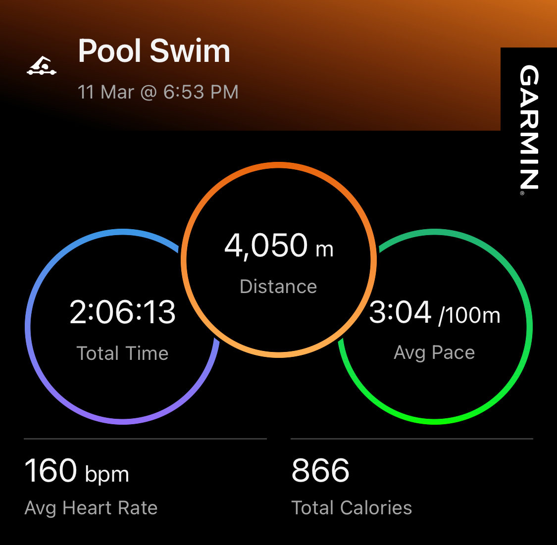 So grateful, I get to do this.