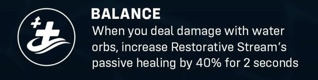 Blueberry tweet media