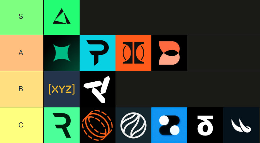 CapyOnChain tweet media