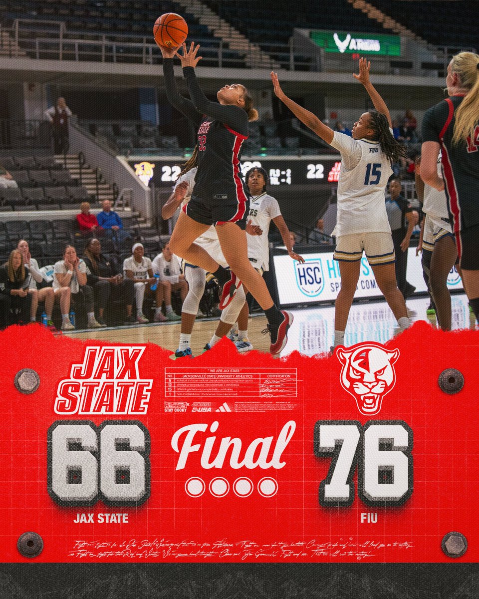 Jacksonville State Women’s Basketball tweet media