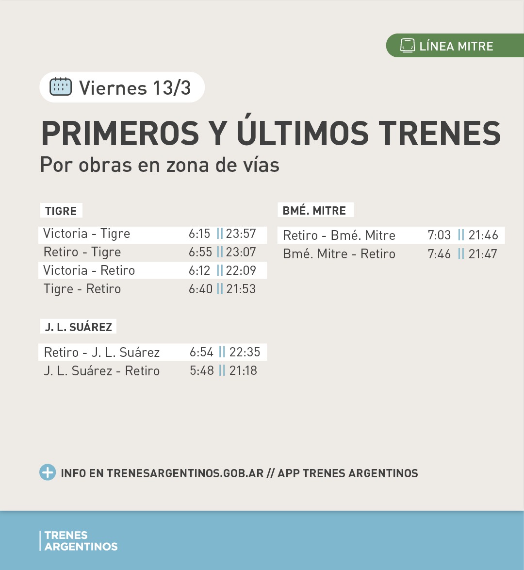 Info Tren Mitre tweet media