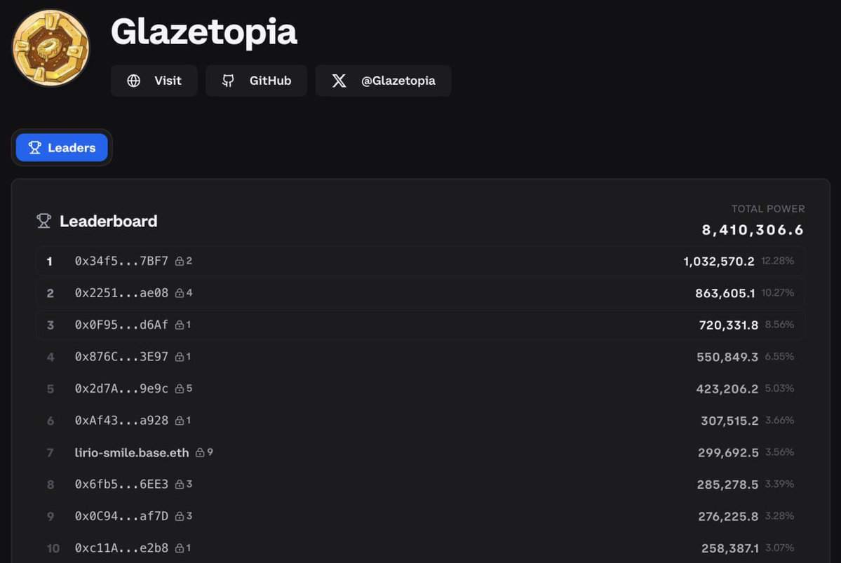 nickk.base.eth tweet media