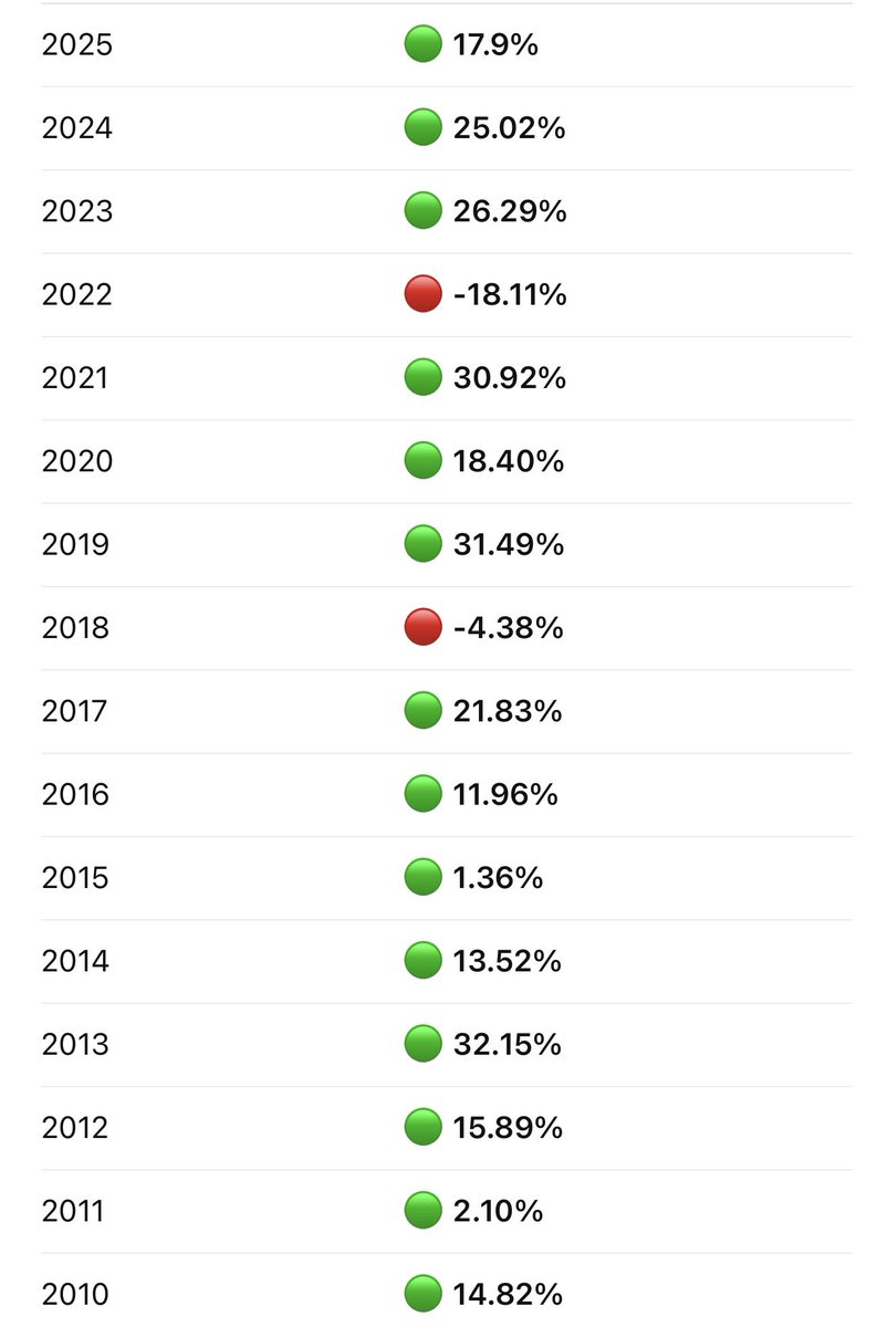 Brennan Schlagbaum, CPA tweet media