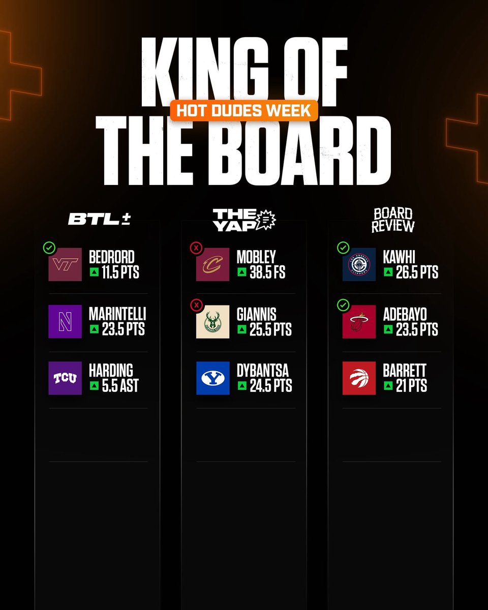 Behind the Lines tweet media